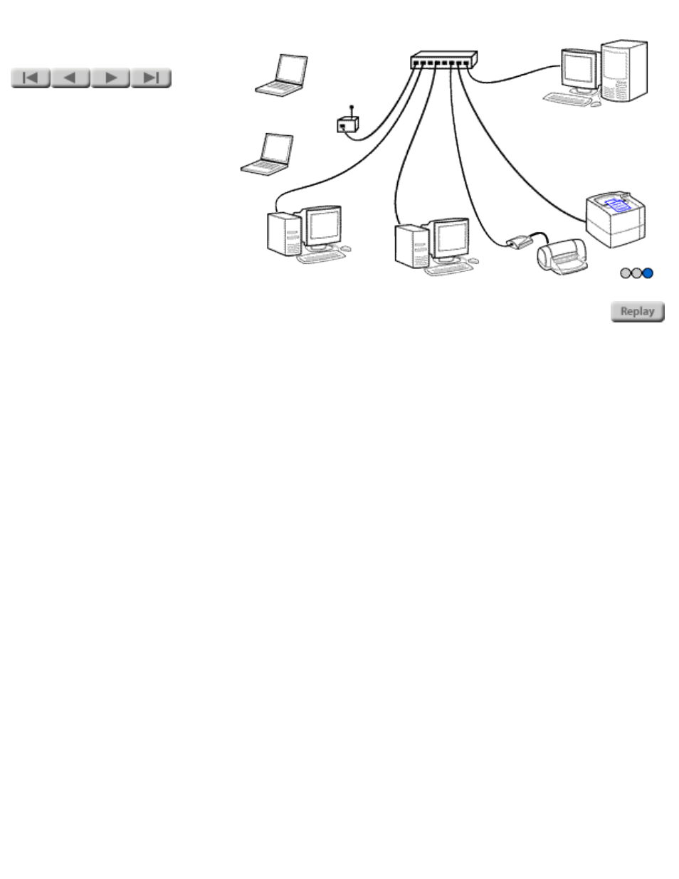 Network basics, Mixed lans | HP Jetdirect 280m 802.11b Wireless Print Server User Manual | Page 26 / 175