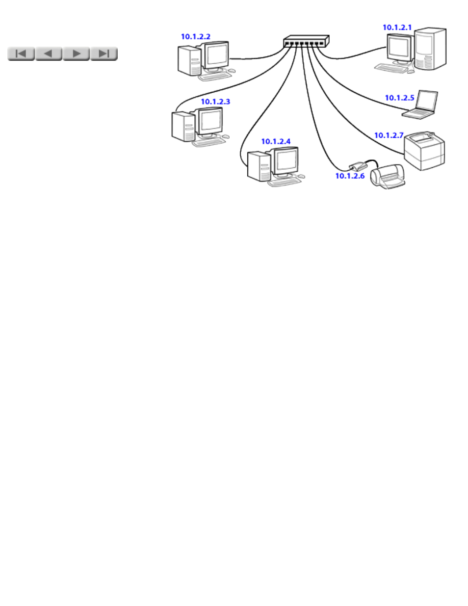 Network basics, Addresses | HP Jetdirect 280m 802.11b Wireless Print Server User Manual | Page 30 / 175