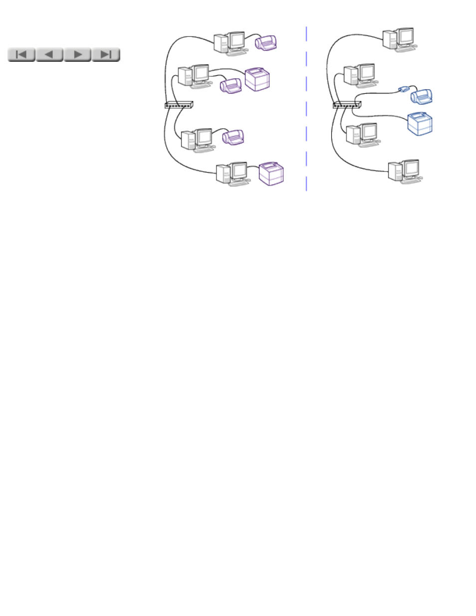 Network basics, Why use network printers, Saves money -- there's less equipment to buy | HP Jetdirect 280m 802.11b Wireless Print Server User Manual | Page 38 / 175