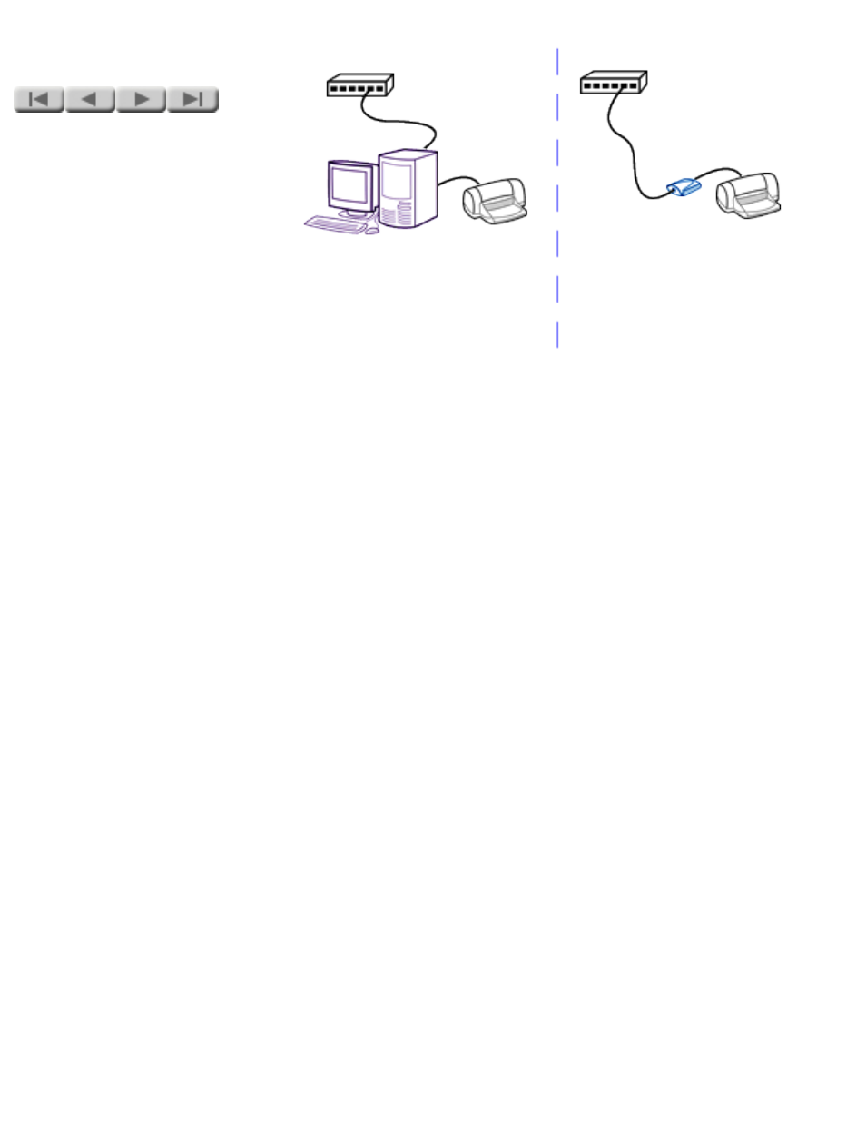 Network basics, Why use a print server | HP Jetdirect 280m 802.11b Wireless Print Server User Manual | Page 40 / 175