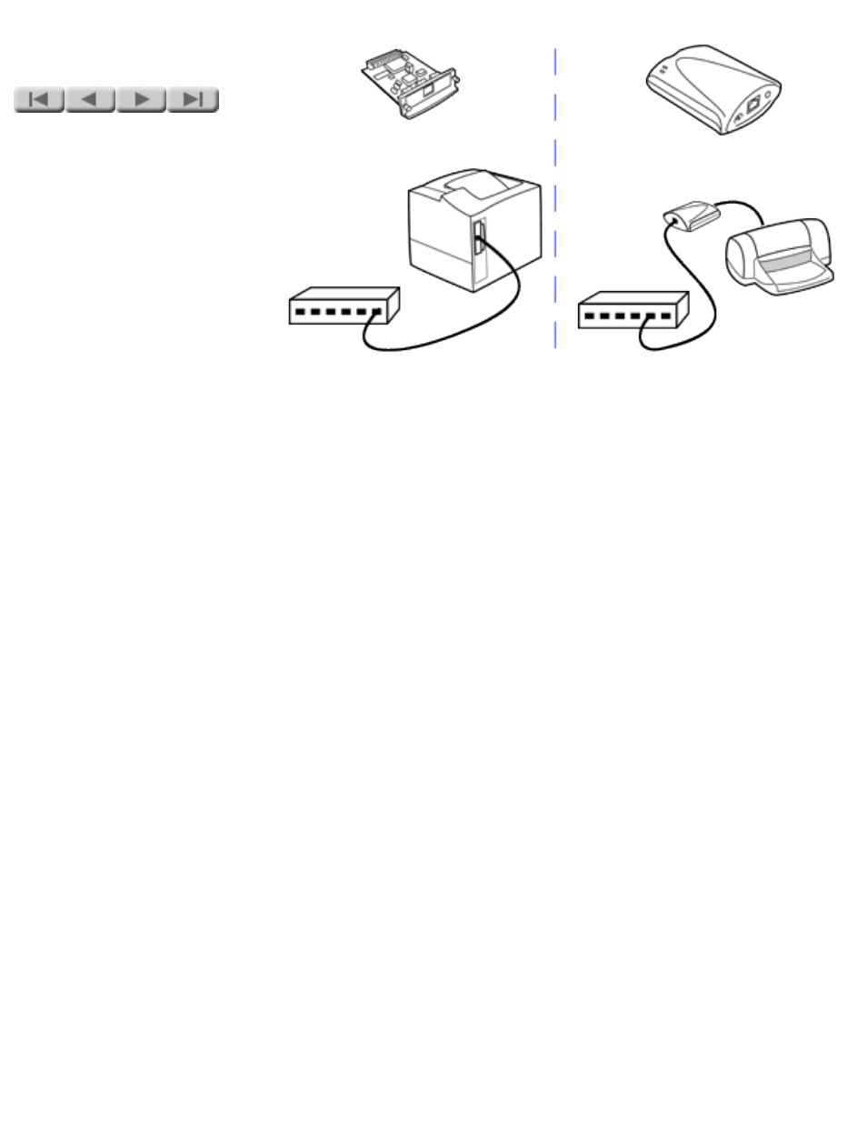 Network basics, Hardware connections | HP Jetdirect 280m 802.11b Wireless Print Server User Manual | Page 42 / 175