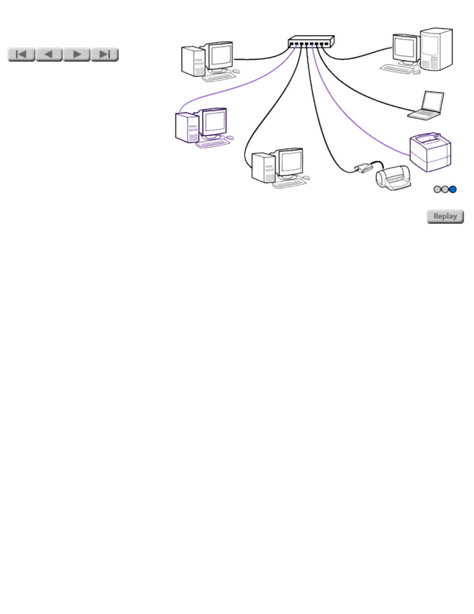 Network basics, Peer-to-peer topology | HP Jetdirect 280m 802.11b Wireless Print Server User Manual | Page 45 / 175