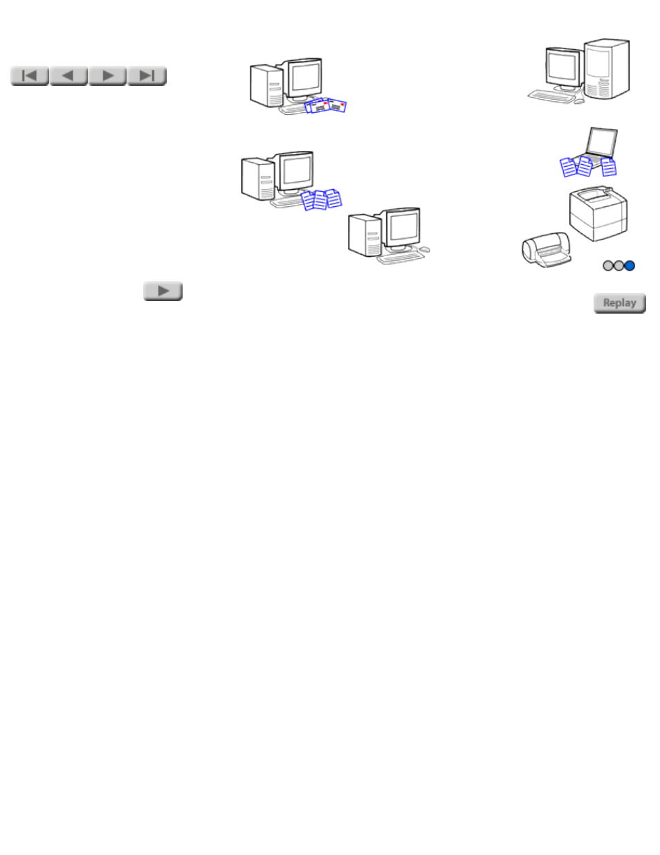 Network basics, The problem is | HP Jetdirect 280m 802.11b Wireless Print Server User Manual | Page 7 / 175