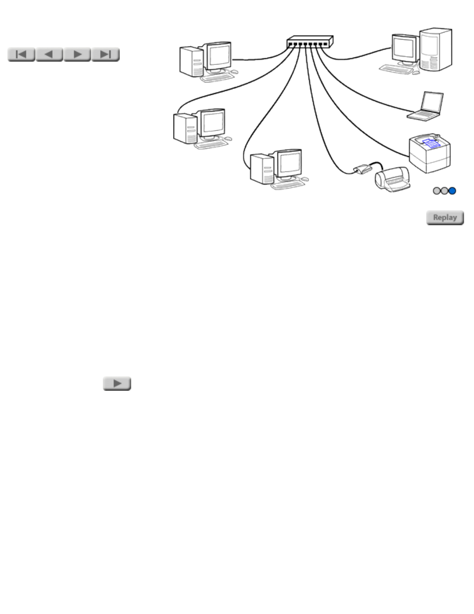 Network basics, The solution: a local area network | HP Jetdirect 280m 802.11b Wireless Print Server User Manual | Page 8 / 175