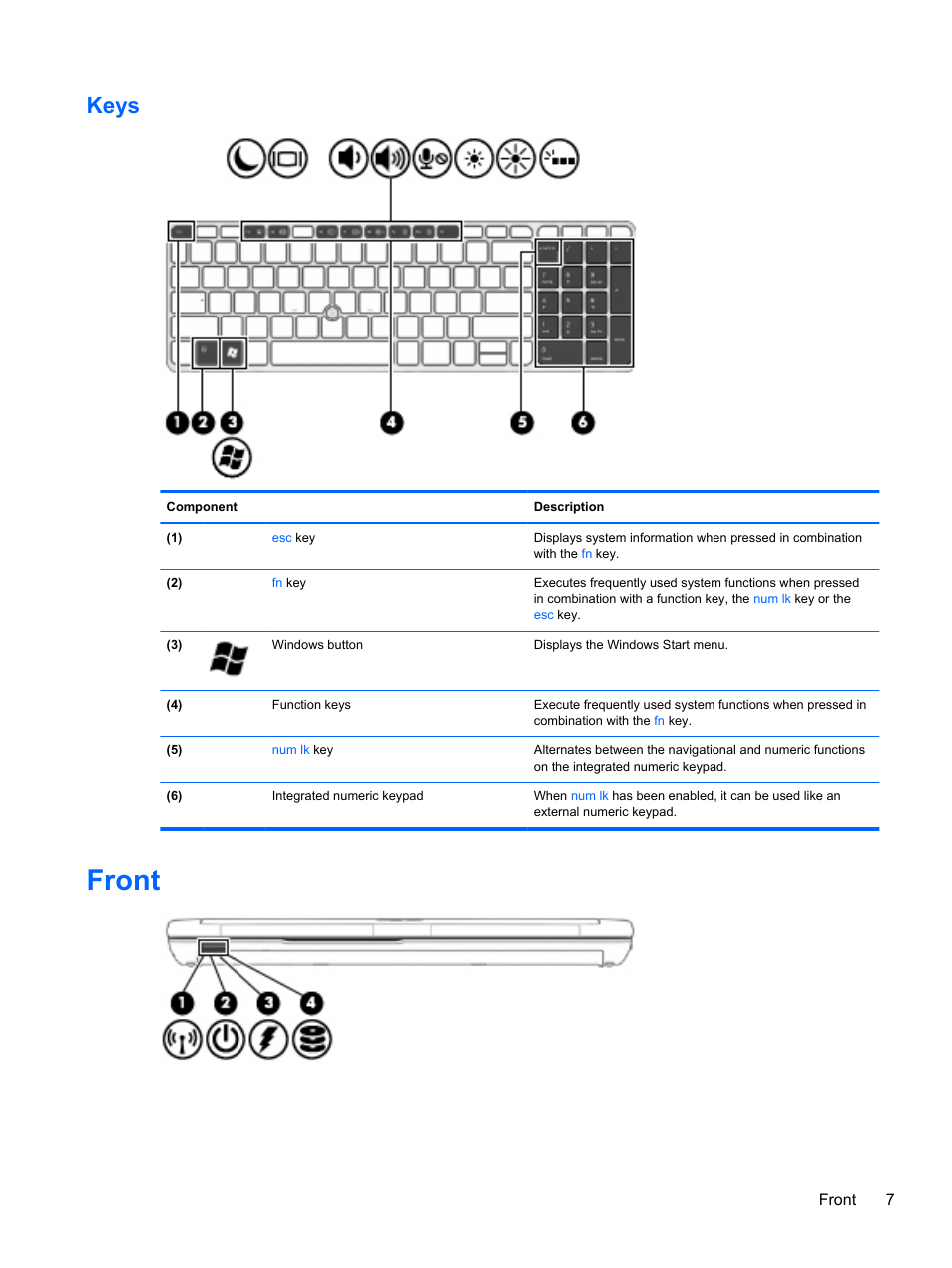 Keys, Front | HP ZBook 17 Mobile Workstation User Manual | Page 17 / 107