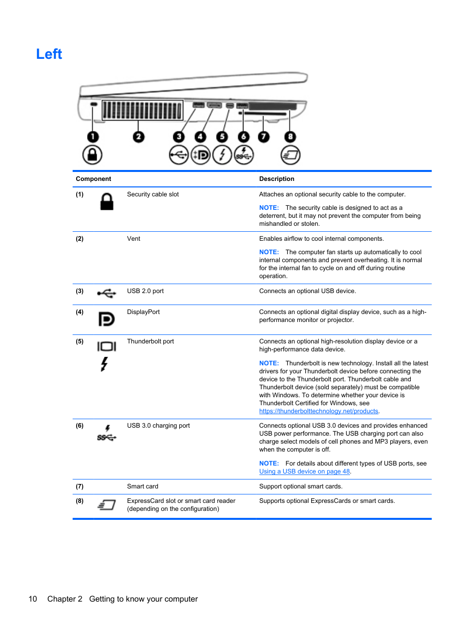 Left, 10 chapter 2 getting to know your computer | HP ZBook 17 Mobile Workstation User Manual | Page 20 / 107