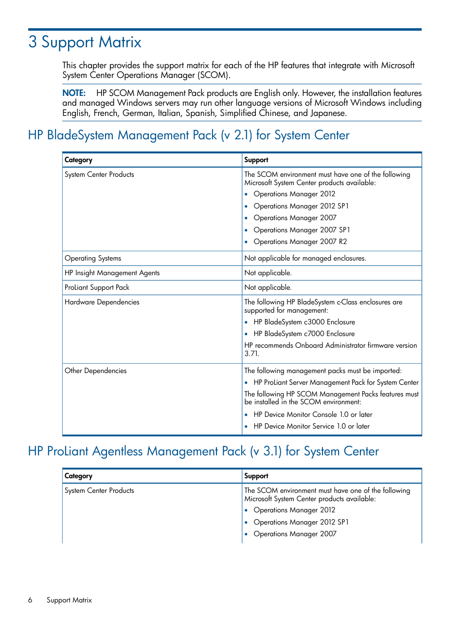 3 support matrix | HP OneView for Microsoft System Center User Manual | Page 6 / 26