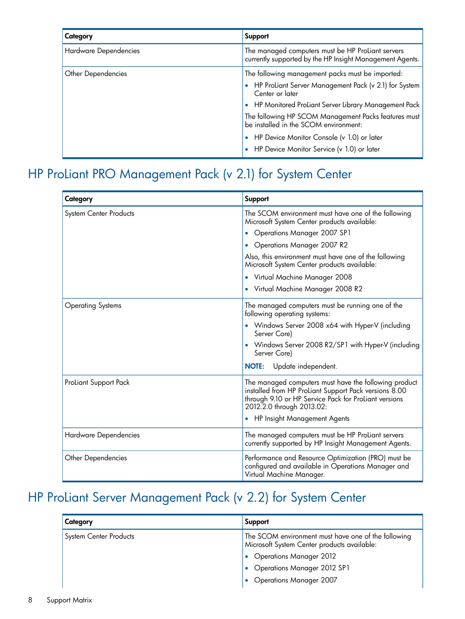 HP OneView for Microsoft System Center User Manual | Page 8 / 26