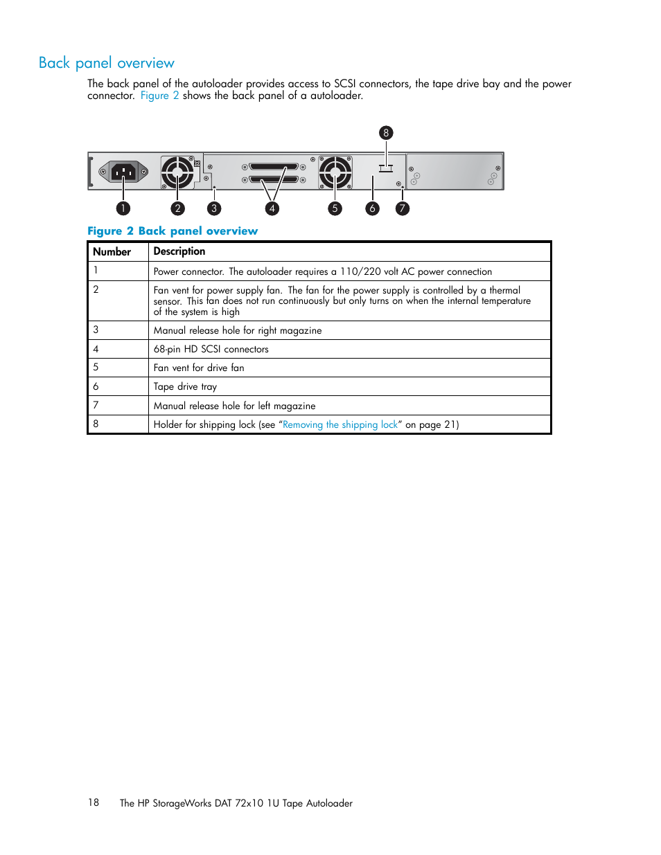 Back panel overview | HP StorageWorks DAT 72x10 Tape Autoloader User Manual | Page 18 / 62