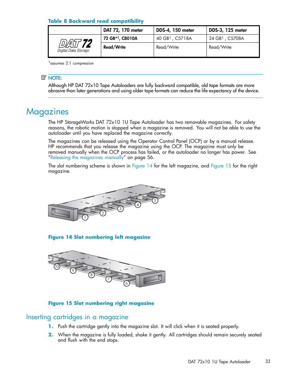 Magazines, Inserting cartridges in a magazine, Slot numbering left magazine | Slot numbering right magazine, Backward read compatibility | HP StorageWorks DAT 72x10 Tape Autoloader User Manual | Page 33 / 62