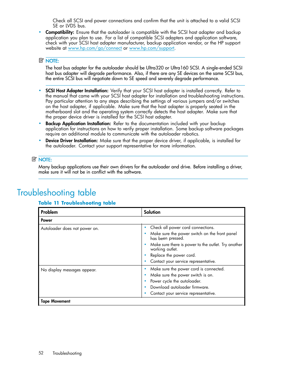 Troubleshooting table | HP StorageWorks DAT 72x10 Tape Autoloader User Manual | Page 52 / 62