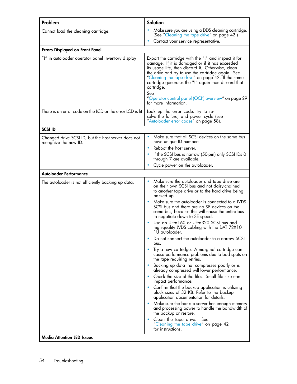 HP StorageWorks DAT 72x10 Tape Autoloader User Manual | Page 54 / 62