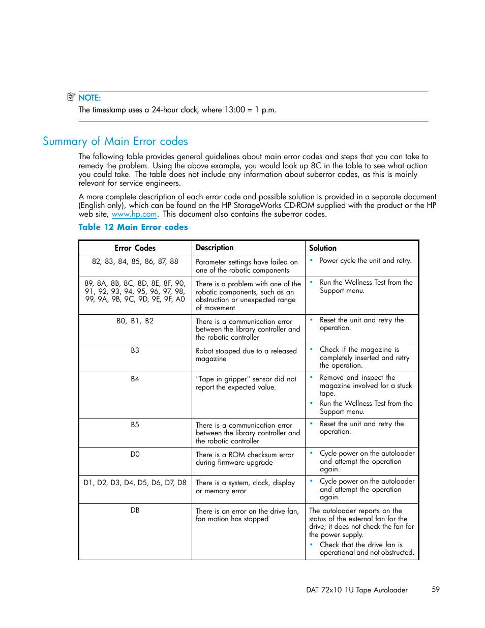 Summary of main error codes, Main error codes | HP StorageWorks DAT 72x10 Tape Autoloader User Manual | Page 59 / 62