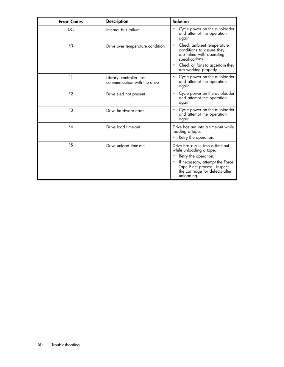 HP StorageWorks DAT 72x10 Tape Autoloader User Manual | Page 60 / 62