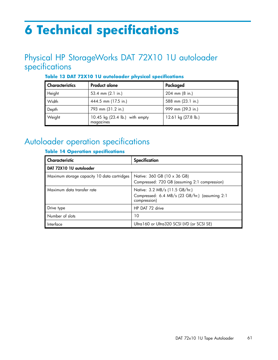 6 technical specifications, Autoloader operation specifications, 6 technical speciﬁcations | Autoloader operation speciﬁcations, Dat 72x10 1u autoloader physical speciﬁcations, Operation speciﬁcations | HP StorageWorks DAT 72x10 Tape Autoloader User Manual | Page 61 / 62