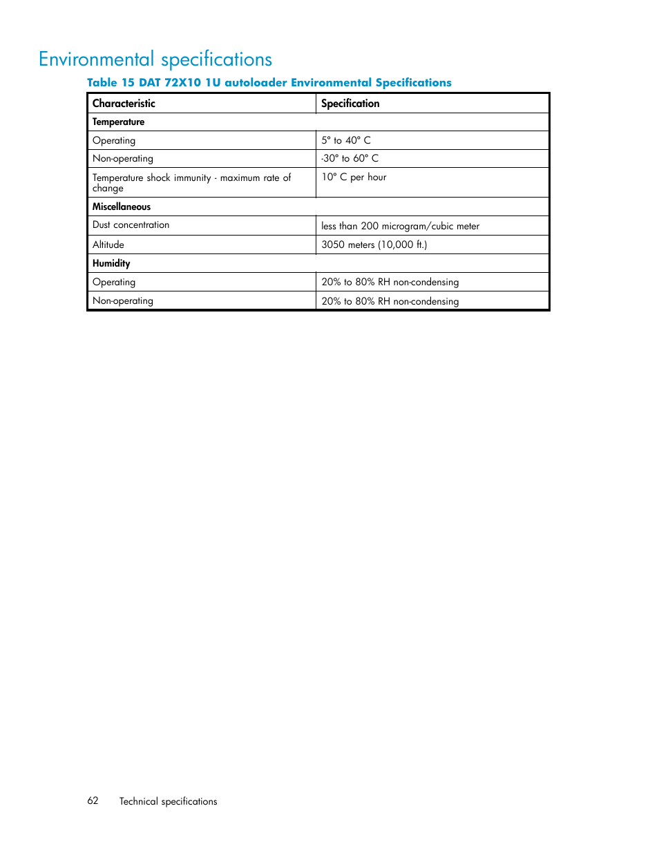 Environmental specifications, Environmental speciﬁcations | HP StorageWorks DAT 72x10 Tape Autoloader User Manual | Page 62 / 62