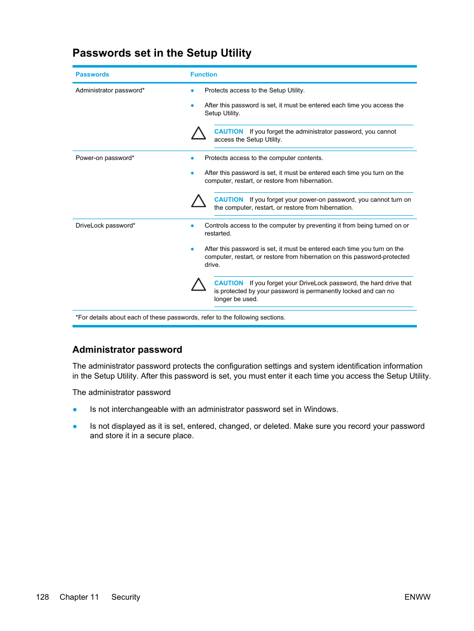 Passwords set in the setup utility, Administrator password | HP Compaq Presario V5000 CTO Notebook PC User Manual | Page 138 / 186