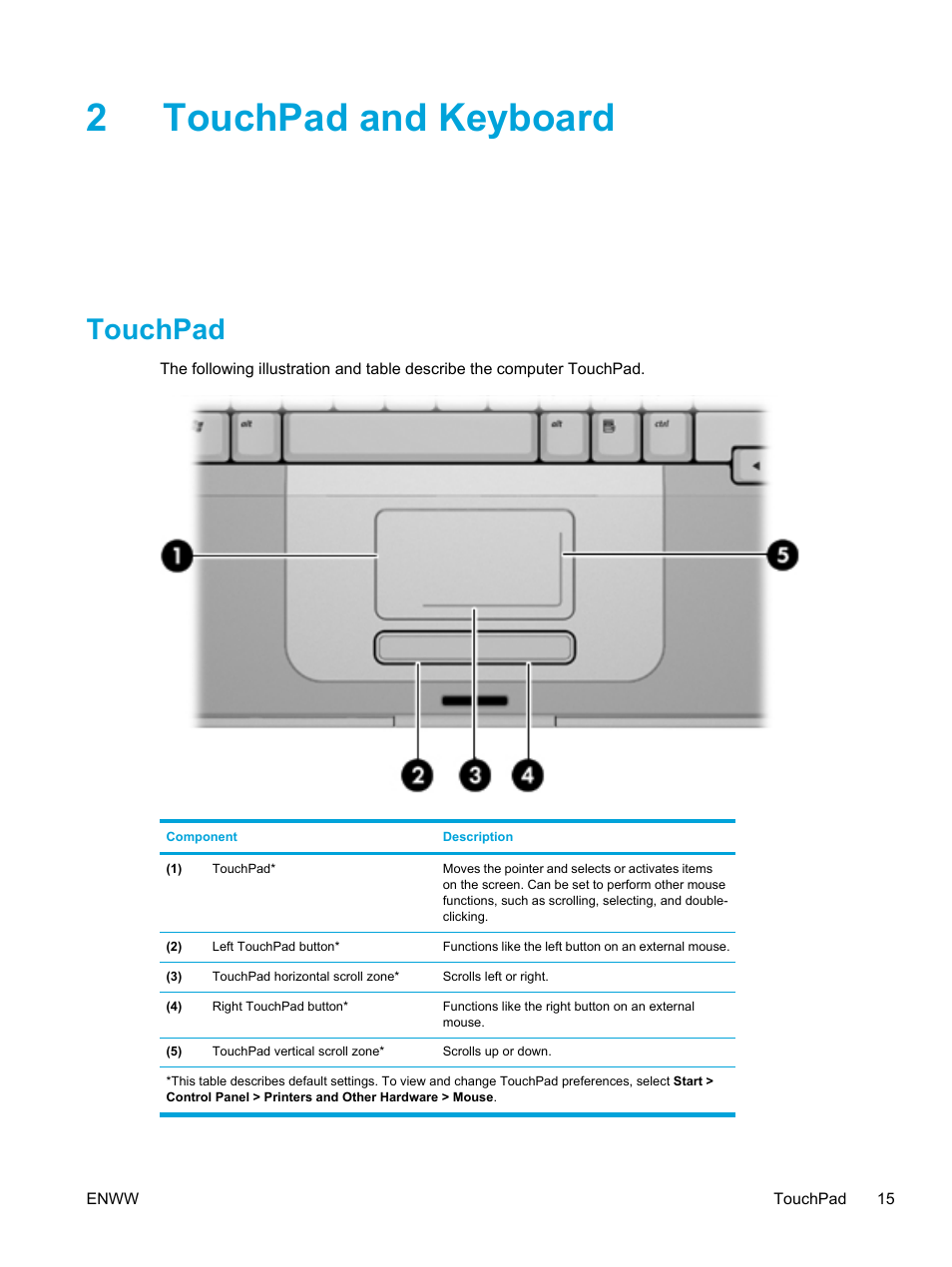 Touchpad and keyboard, Touchpad, 2 touchpad and keyboard | 2touchpad and keyboard | HP Compaq Presario V5000 CTO Notebook PC User Manual | Page 25 / 186