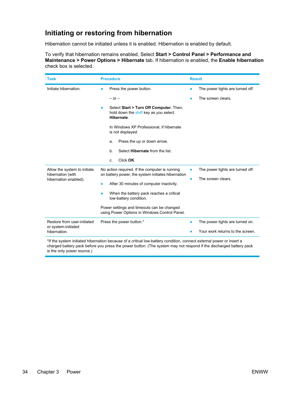 Initiating or restoring from hibernation | HP Compaq Presario V5000 CTO Notebook PC User Manual | Page 44 / 186