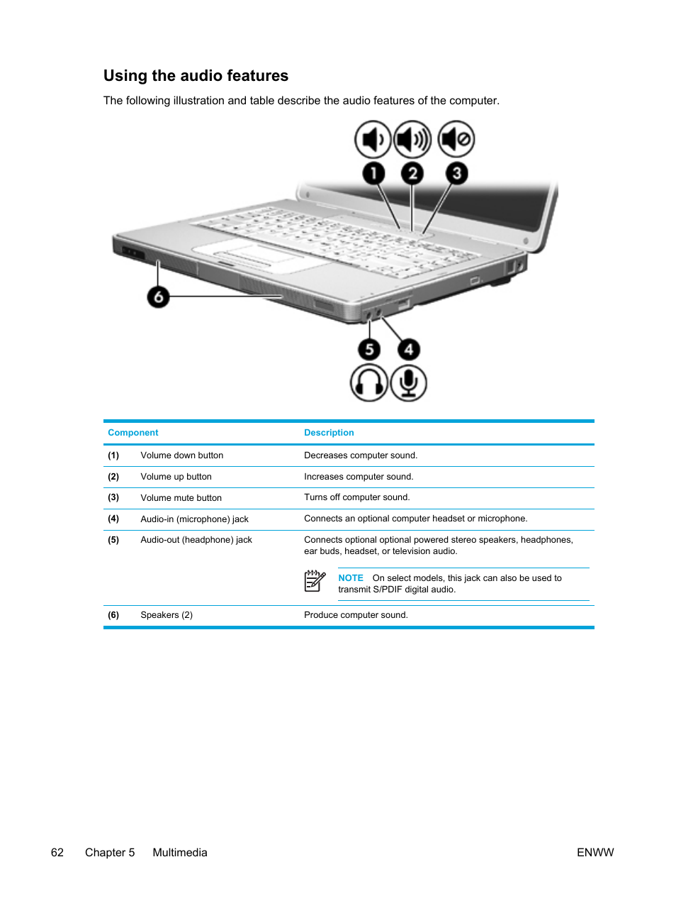 Using the audio features | HP Compaq Presario V5000 CTO Notebook PC User Manual | Page 72 / 186