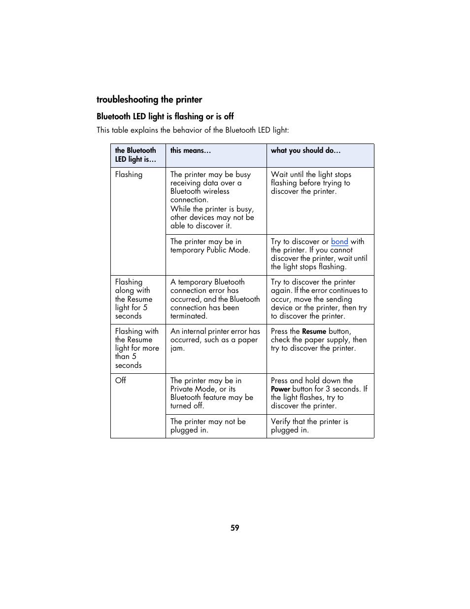 Troubleshooting the printer, Bluetooth led light is flashing or is off | HP Deskjet 995c Printer User Manual | Page 62 / 82