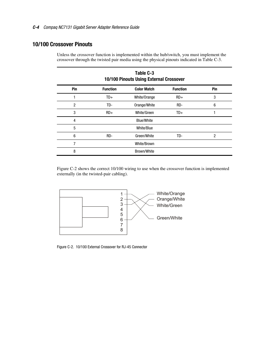 10/100 crossover pinouts | HP NC7131 PCI Gigabit Server Adapter User Manual | Page 22 / 24