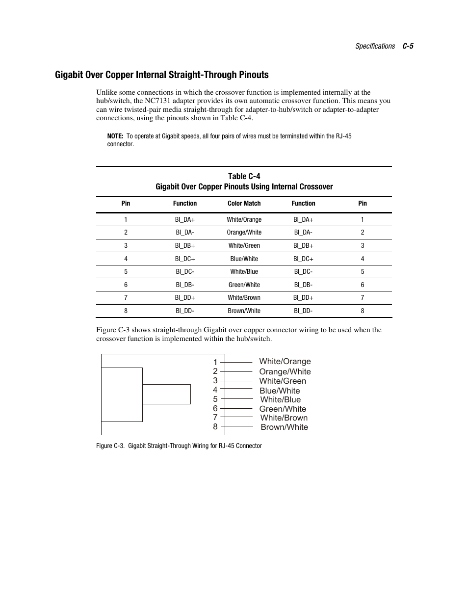 HP NC7131 PCI Gigabit Server Adapter User Manual | Page 23 / 24