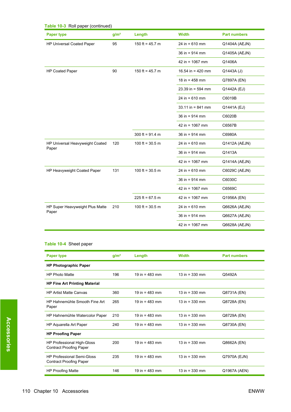 Accessories | HP Designjet Z3100 Photo Printer series User Manual | Page 120 / 185