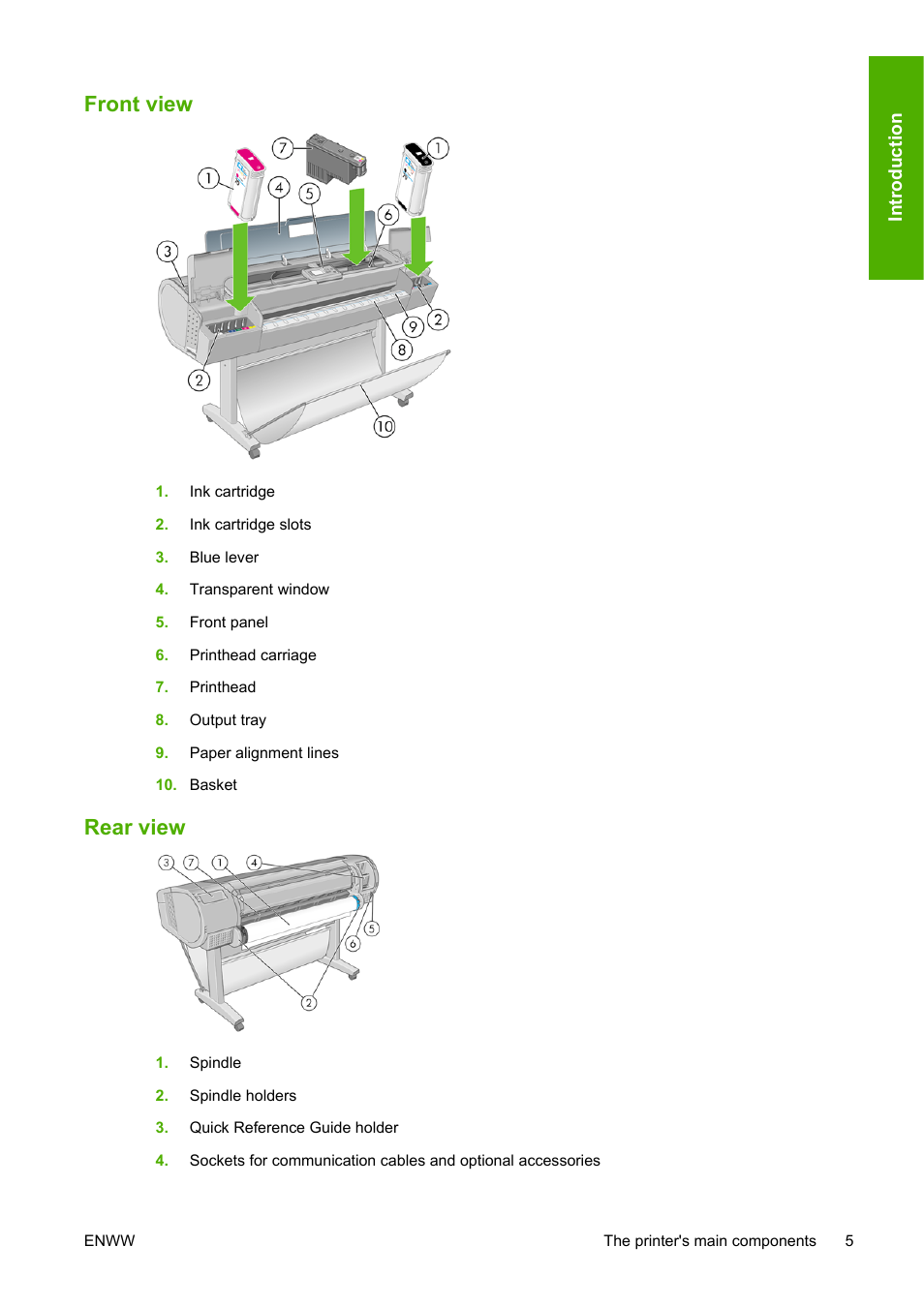 Front view, Rear view, Front view rear view | HP Designjet Z3100 Photo Printer series User Manual | Page 15 / 185