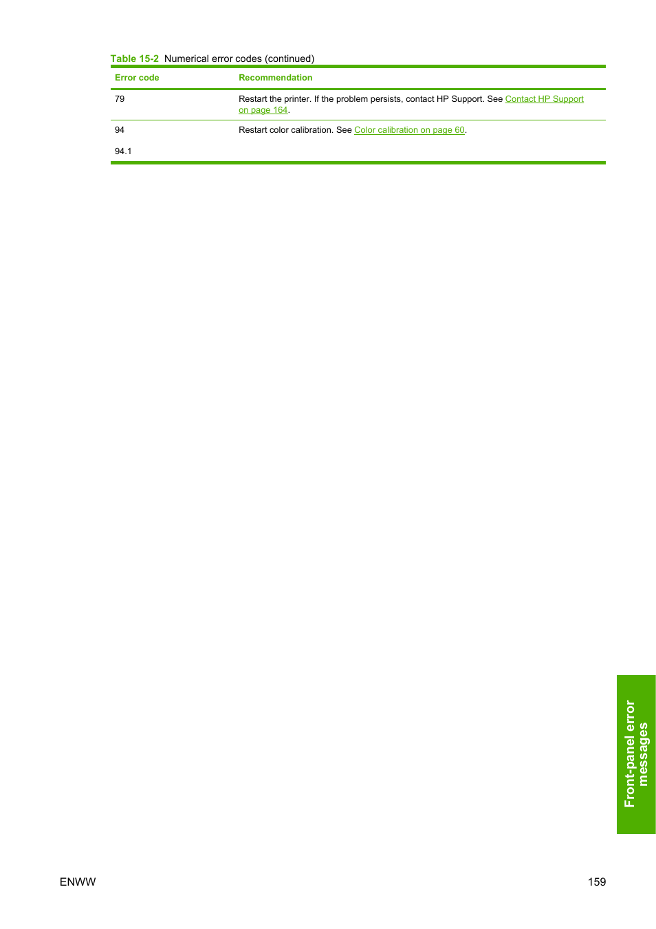 Front-panel erro r messag es | HP Designjet Z3100 Photo Printer series User Manual | Page 169 / 185