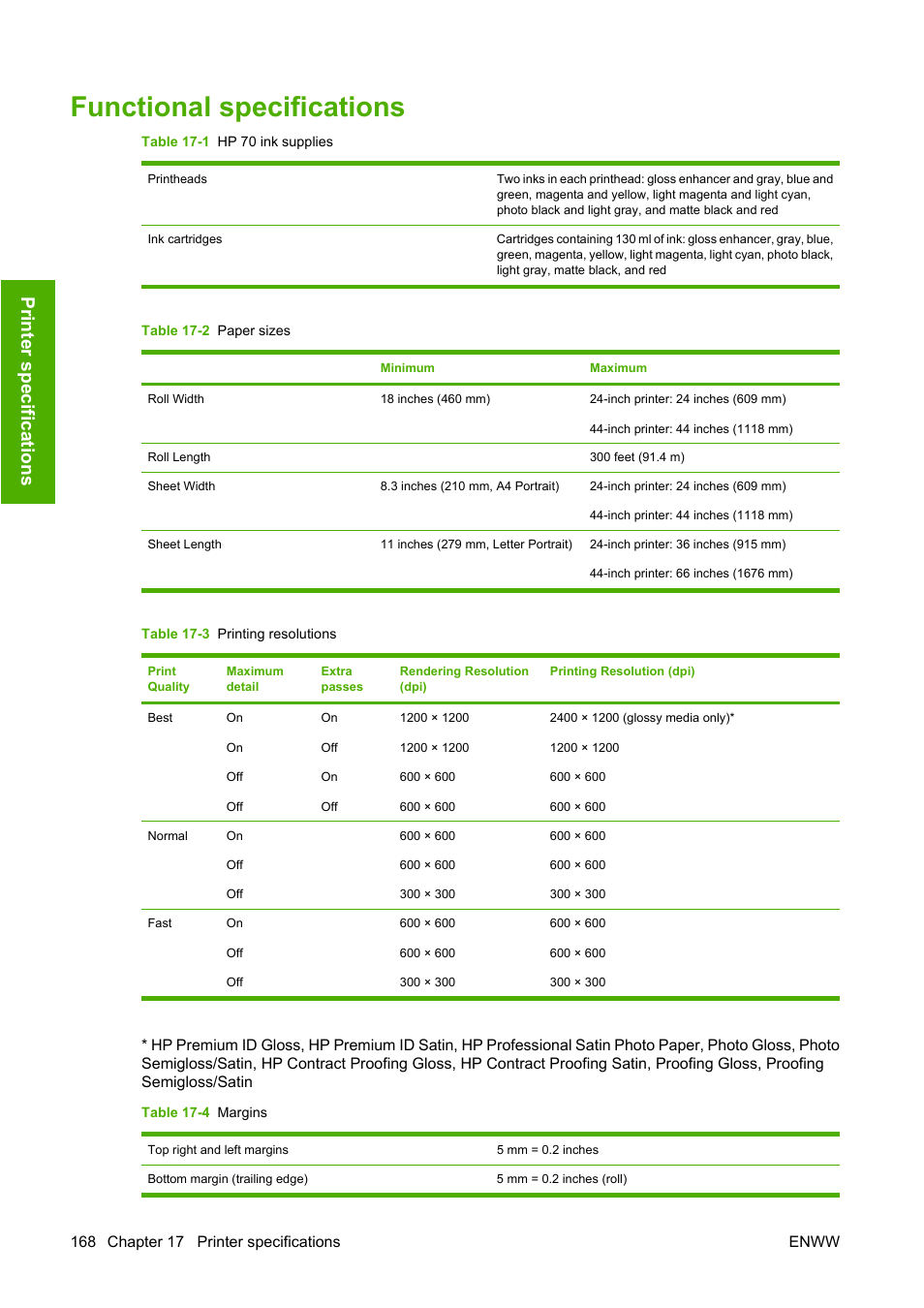 Functional specifications, Prin ter sp ecificatio ns | HP Designjet Z3100 Photo Printer series User Manual | Page 178 / 185