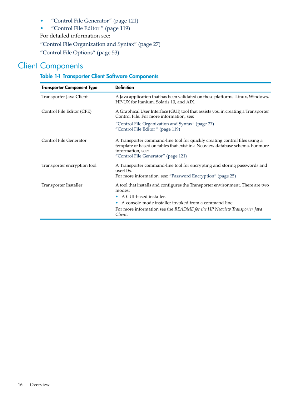 Client components, Transporter client software components | HP Neoview Release 2.5 Software User Manual | Page 16 / 136