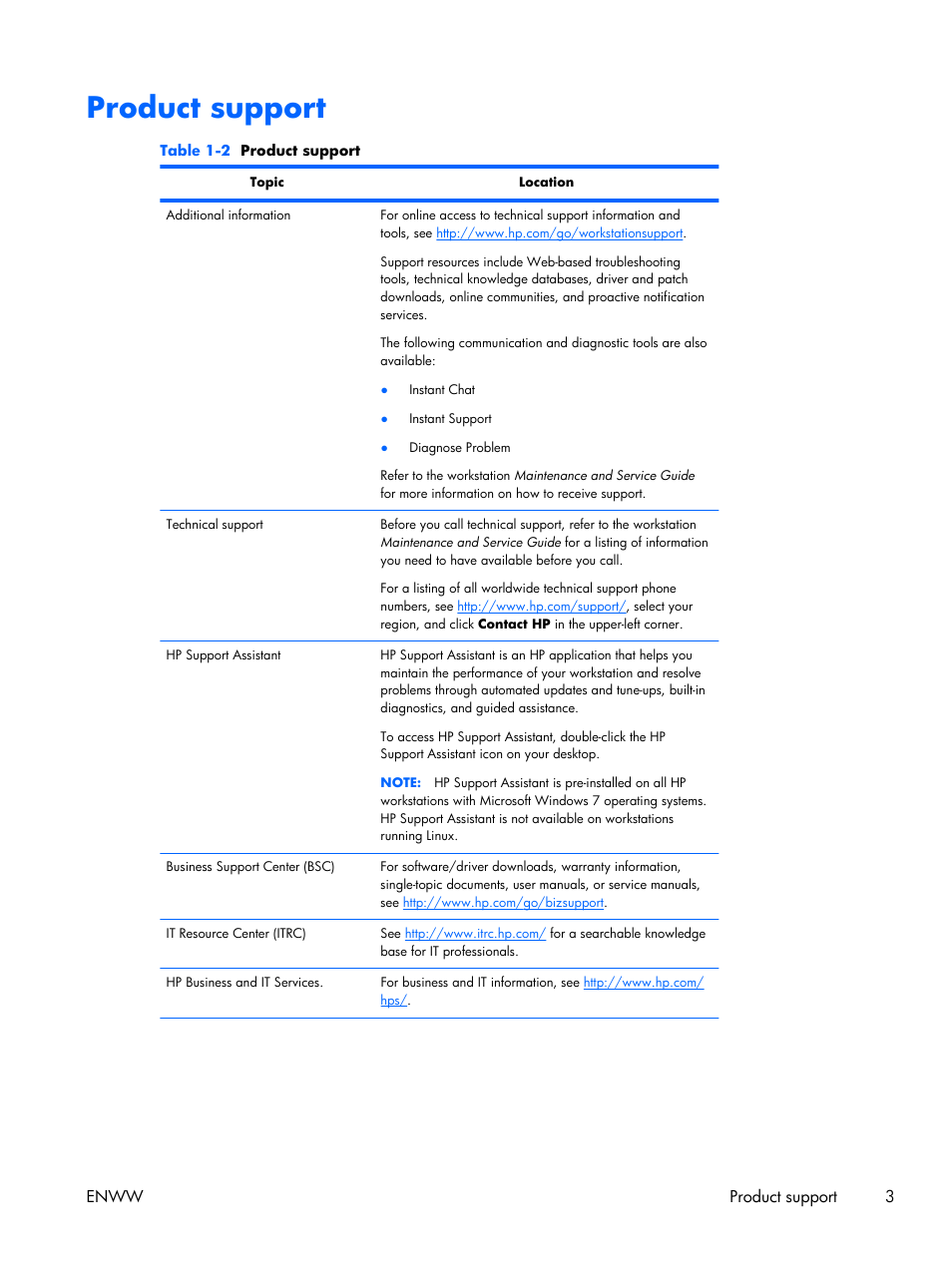 Product support | HP Z210 Convertible Minitower-Workstation User Manual | Page 11 / 68