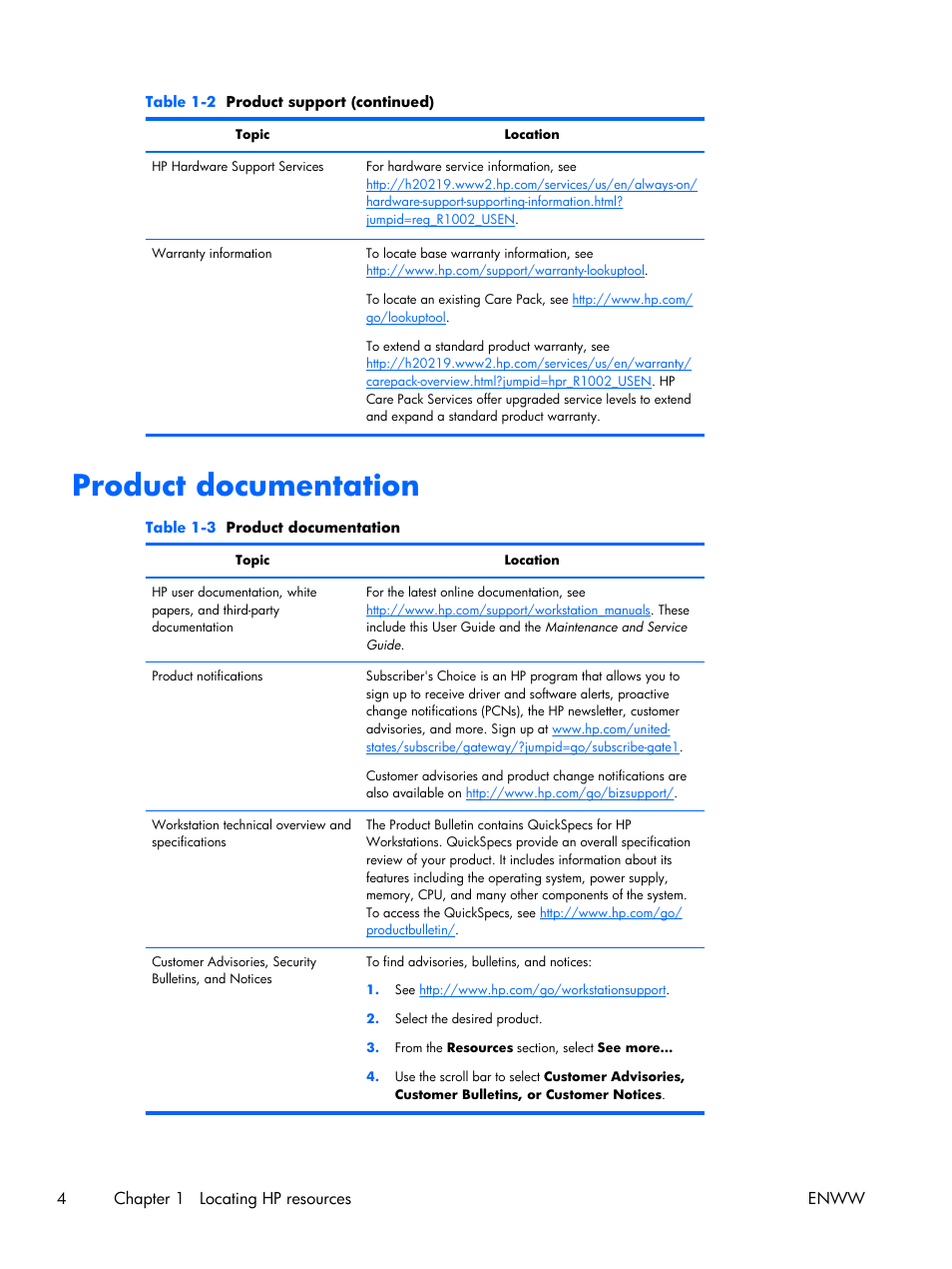 Product documentation | HP Z210 Convertible Minitower-Workstation User Manual | Page 12 / 68