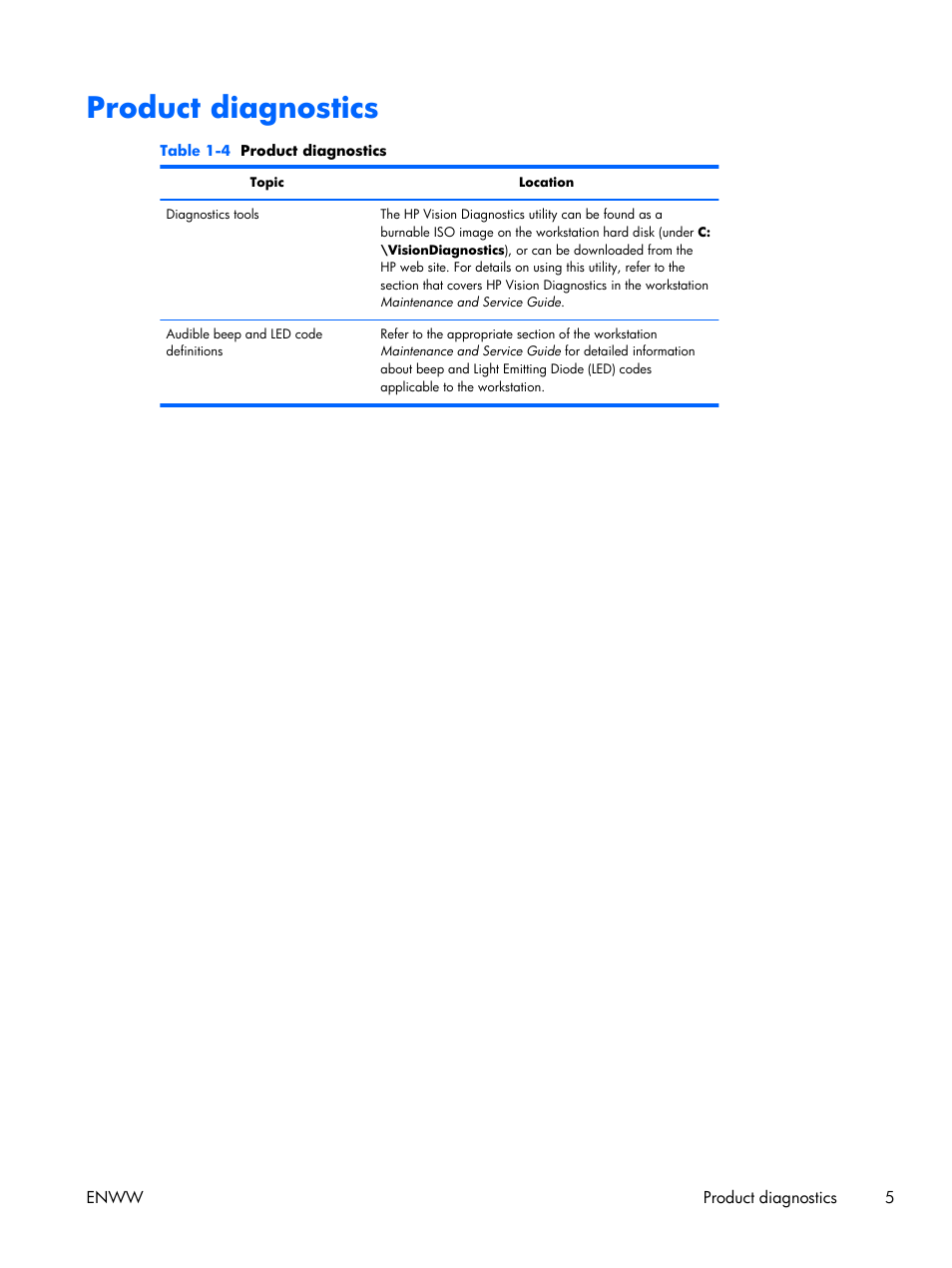 Product diagnostics | HP Z210 Convertible Minitower-Workstation User Manual | Page 13 / 68
