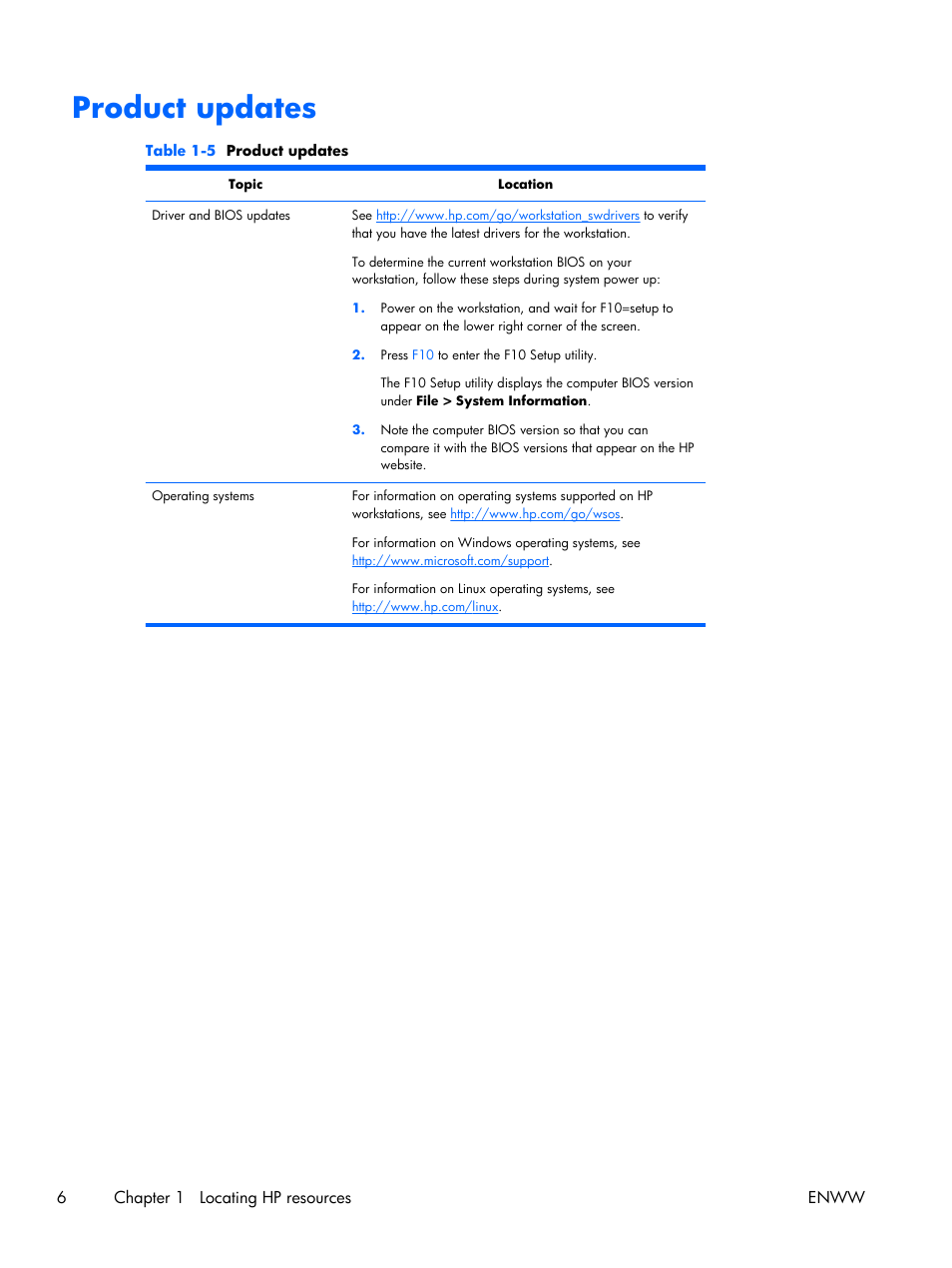 Product updates | HP Z210 Convertible Minitower-Workstation User Manual | Page 14 / 68