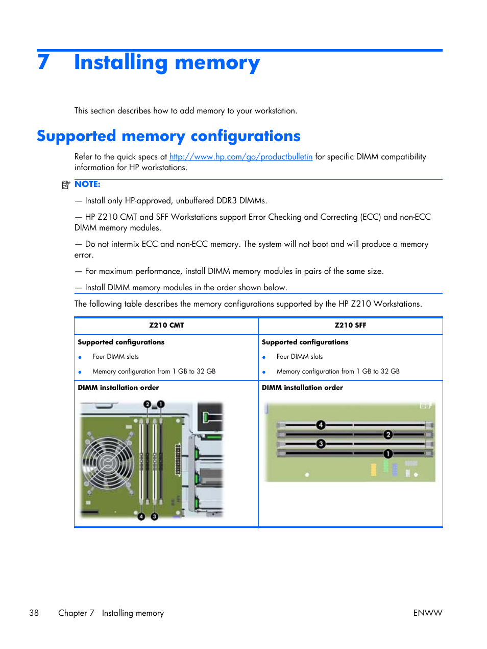 Installing memory, Supported memory configurations, 7 installing memory | HP Z210 Convertible Minitower-Workstation User Manual | Page 46 / 68