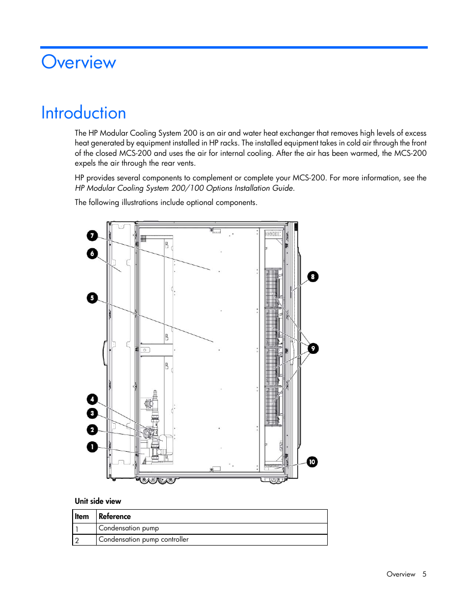 Overview, Introduction | HP Modular Cooling System User Manual | Page 5 / 75