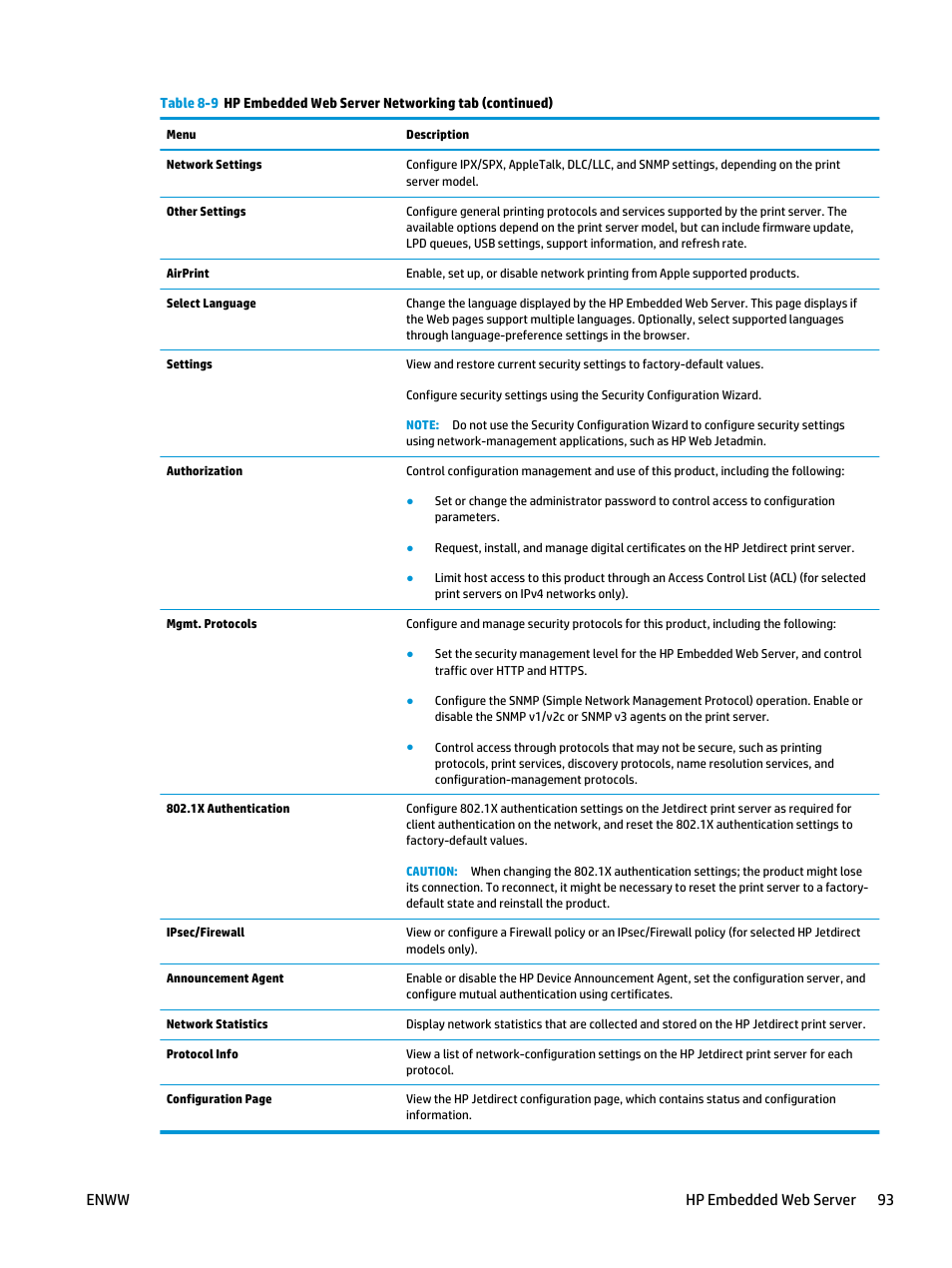 Enww hp embedded web server 93 | HP Officejet Enterprise Color X585 Multifunction Printer series User Manual | Page 103 / 172