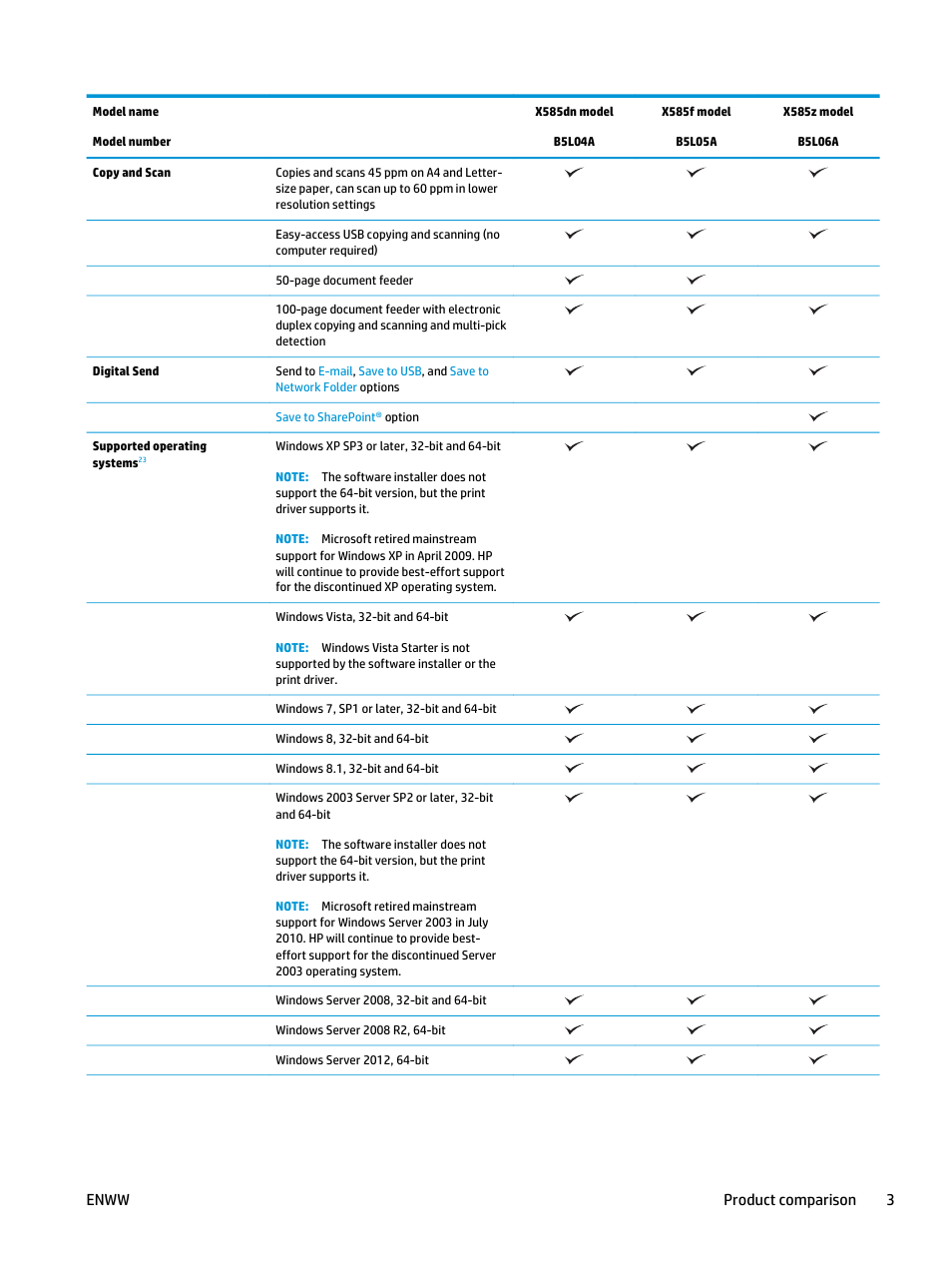 Enww product comparison 3 | HP Officejet Enterprise Color X585 Multifunction Printer series User Manual | Page 13 / 172