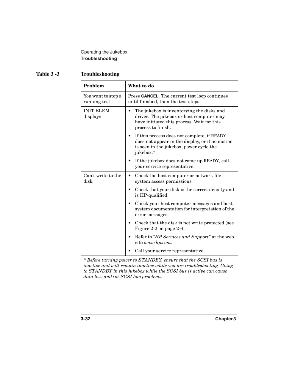 HP Optical Jukeboxes User Manual | Page 70 / 108