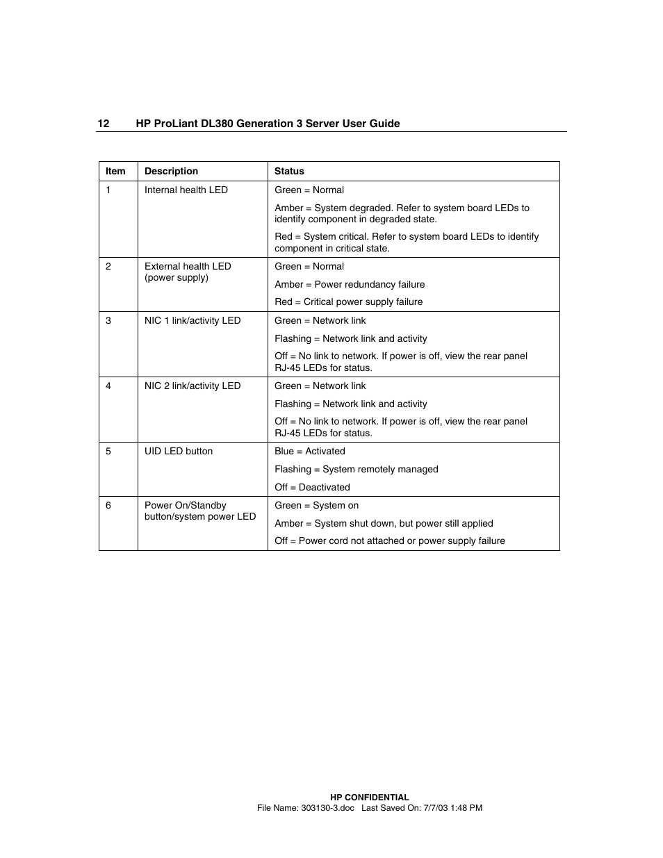 HP ProLiant DL380 G3 Server User Manual | Page 12 / 164