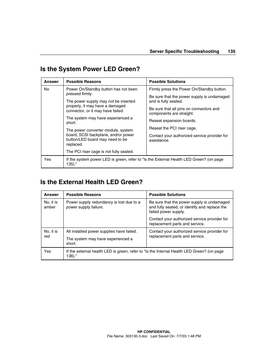 Is the system power led green, Is the external health led green, E 135) | HP ProLiant DL380 G3 Server User Manual | Page 135 / 164