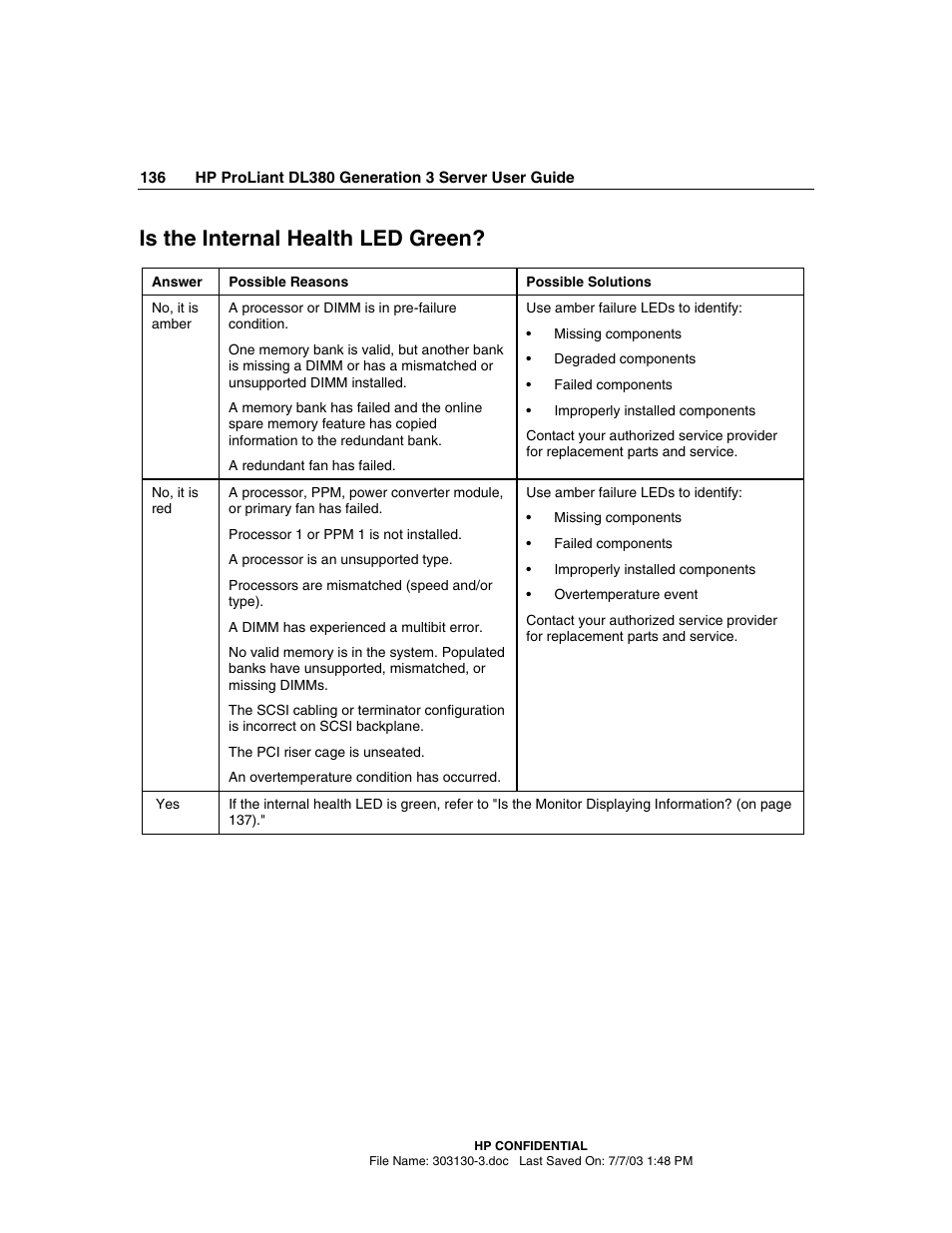 Is the internal health led green, E 136) | HP ProLiant DL380 G3 Server User Manual | Page 136 / 164