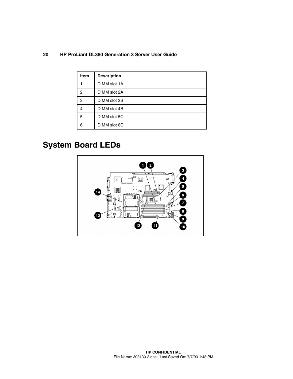 System board leds | HP ProLiant DL380 G3 Server User Manual | Page 20 / 164