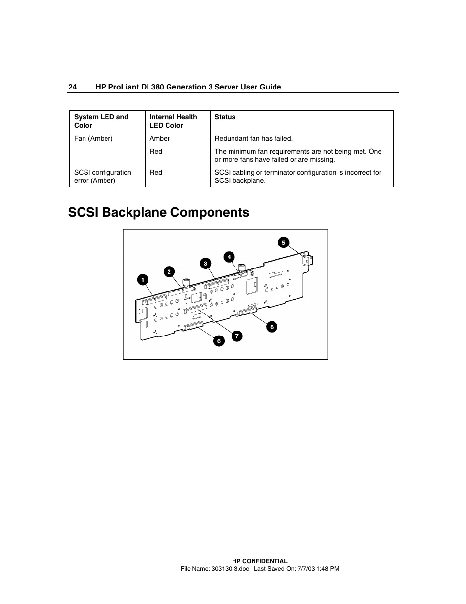 Scsi backplane components | HP ProLiant DL380 G3 Server User Manual | Page 24 / 164