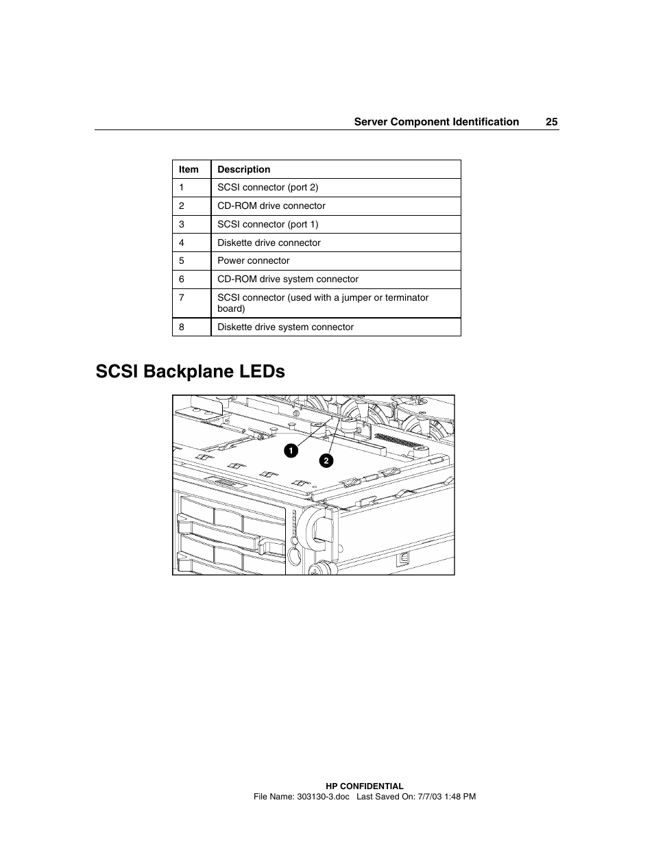 Scsi backplane leds | HP ProLiant DL380 G3 Server User Manual | Page 25 / 164