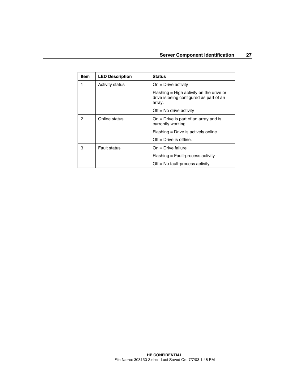 HP ProLiant DL380 G3 Server User Manual | Page 27 / 164