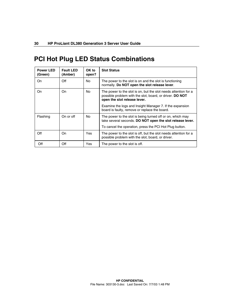 Pci hot plug led status combinations | HP ProLiant DL380 G3 Server User Manual | Page 30 / 164
