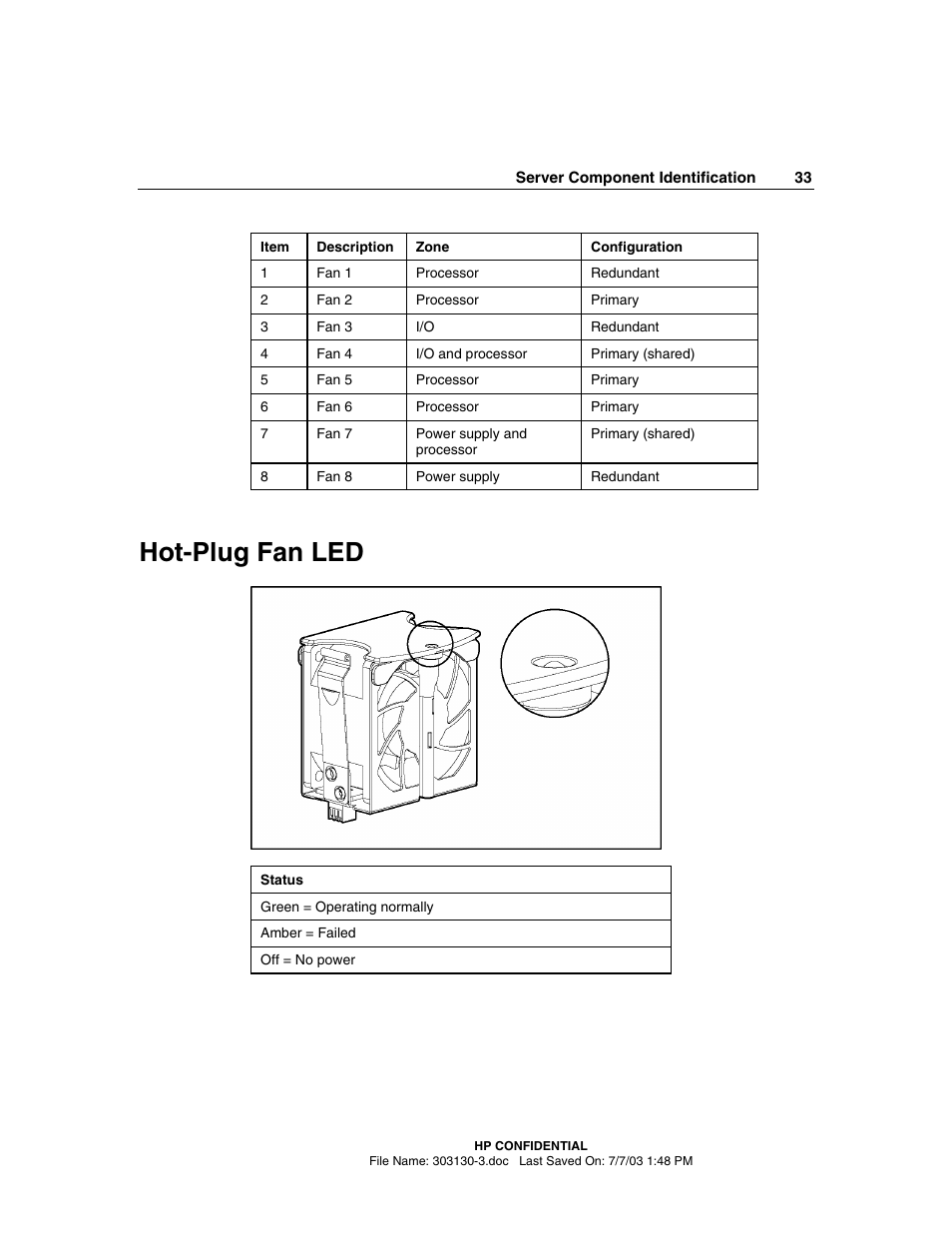 Hot-plug fan led | HP ProLiant DL380 G3 Server User Manual | Page 33 / 164